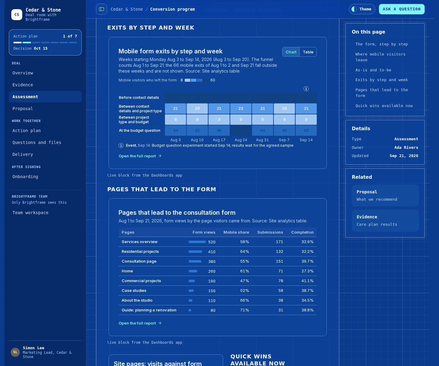 Cedar & Stone: new FuseBase Site demo from the DAM New sites collection